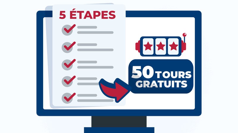 Découvrez ivybet tours gratuits